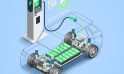 The Rise of Electric Vehicles